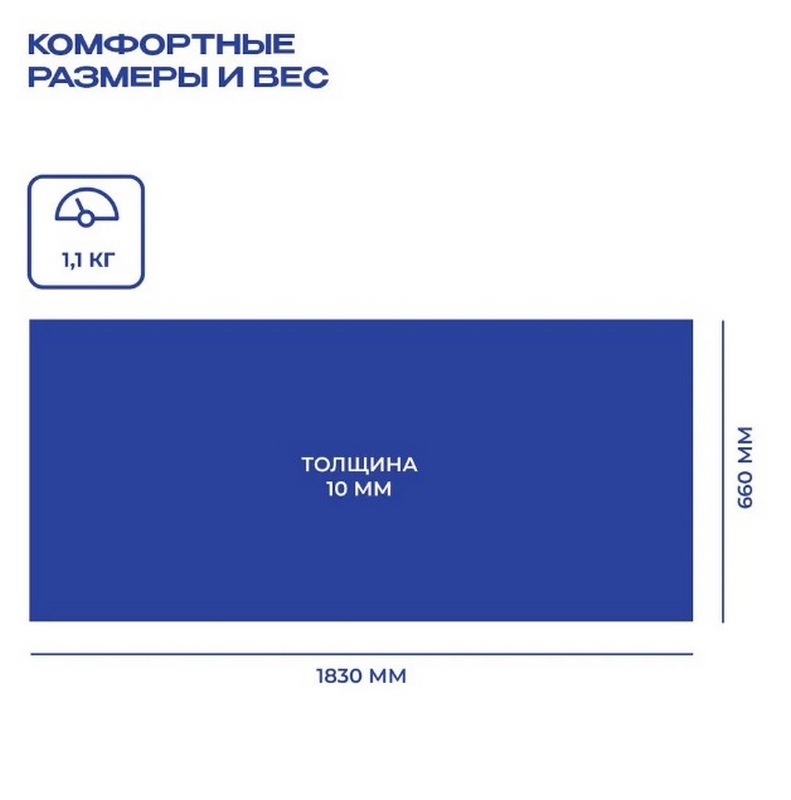 Коврик для йоги и фитнеса 183x66x1см NBR PROIRON К18610НС синий 791_800