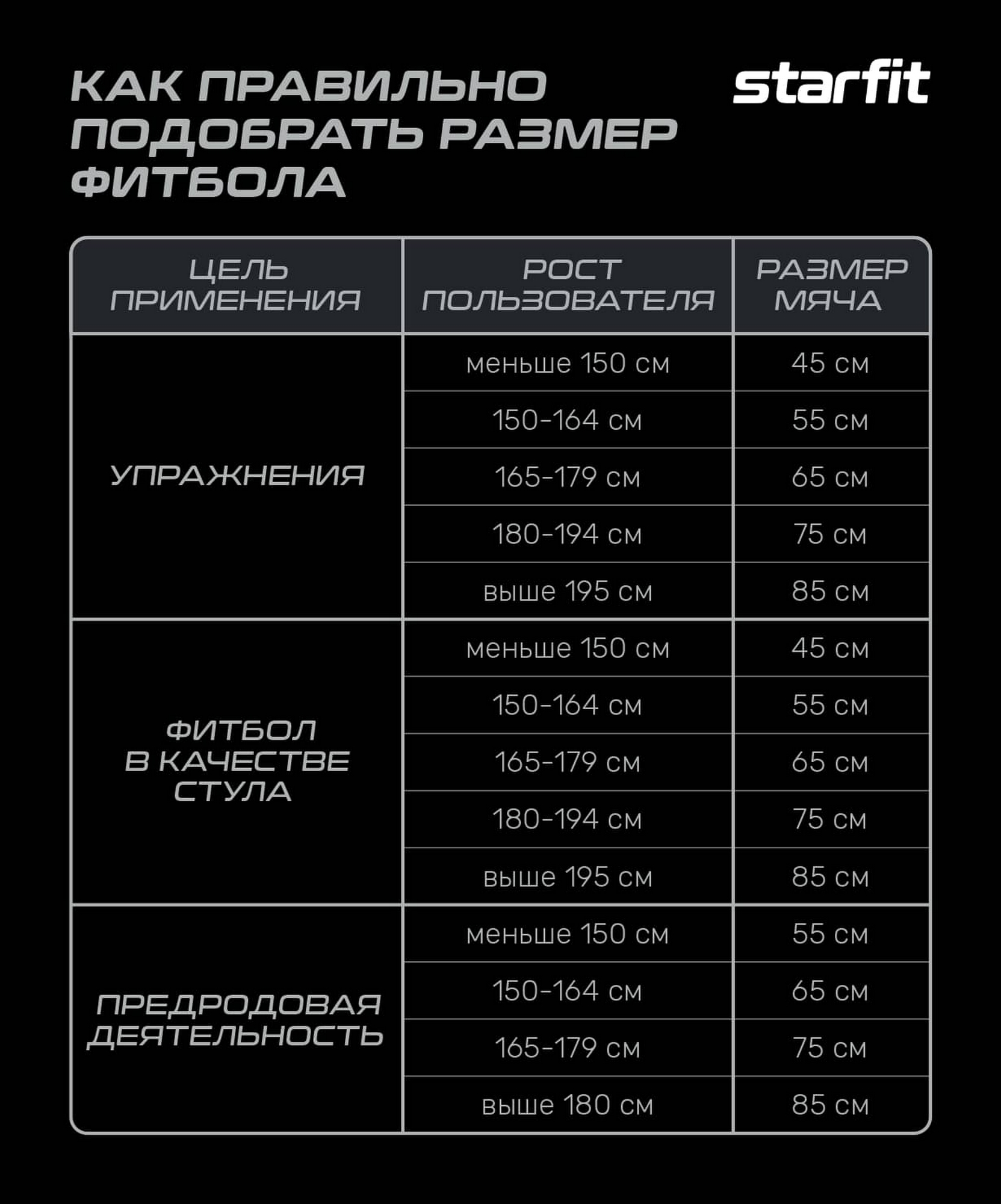 Фитбол d55см Star Fit антивзрыв, 900 гр, с ручным насосом GB-109 персиковый 1663_2000