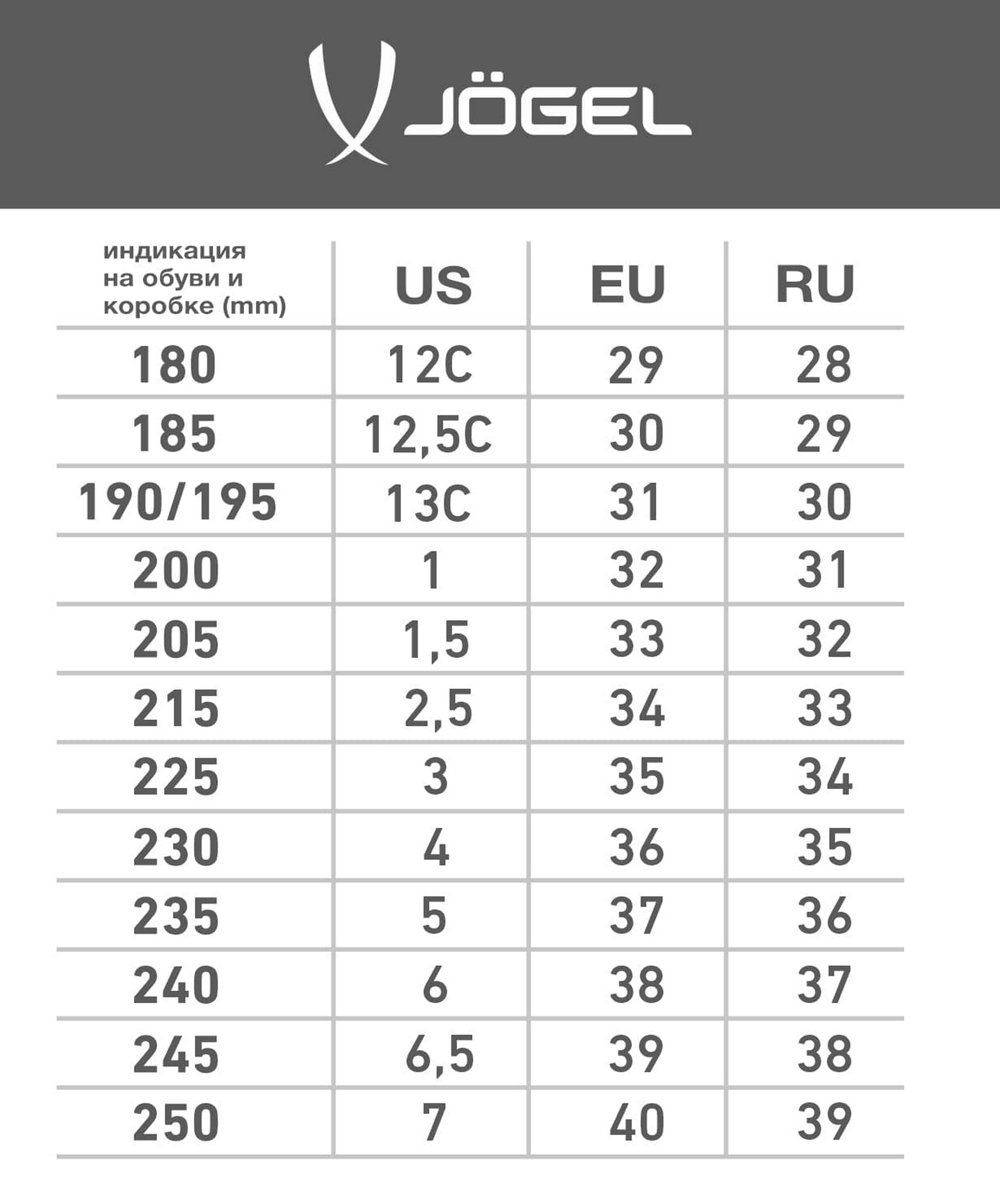 Кроссовки баскетбольные Jogel Launch MID blue\red\white 1663_2000