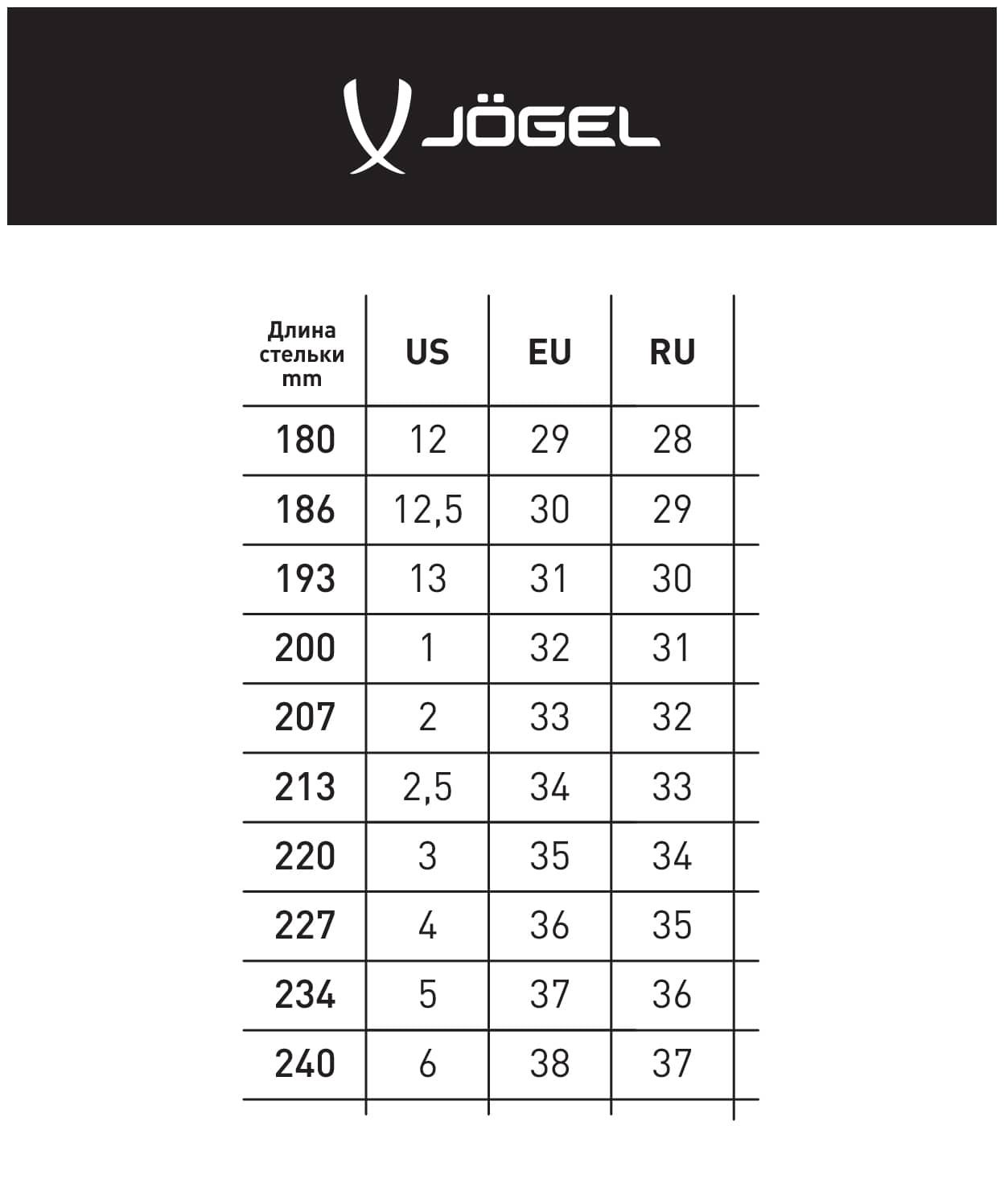 Бутсы многошиповые Jogel Rapido TF Silver/black, детский 1248_1497